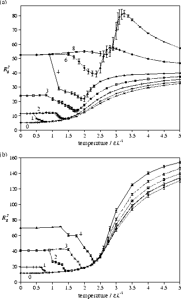 \begin{figure}
\epsfig {figure=h.rgsq.b.eps,width=8.2cm}

\vspace{3mm}\end{figure}