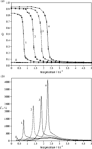 \begin{figure}
\epsfig {figure=h.opcv.eps,width=8.2cm}

\vspace{3mm}\end{figure}