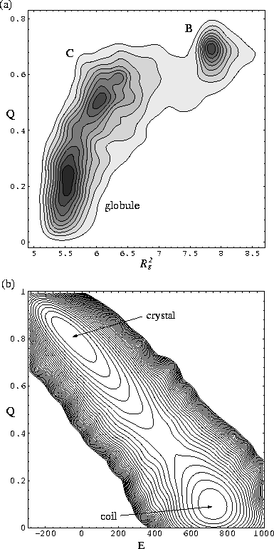 \begin{figure}
\epsfig {figure=h.sl.eps,width=8.2cm}

\vspace{3mm}\end{figure}