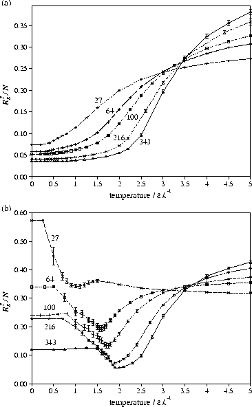 \begin{figure}
\epsfig {figure=h.rg.scale.eps,width=8.2cm}

\vspace{3mm}\end{figure}