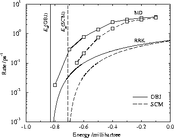 figure542