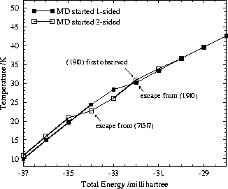 figure554