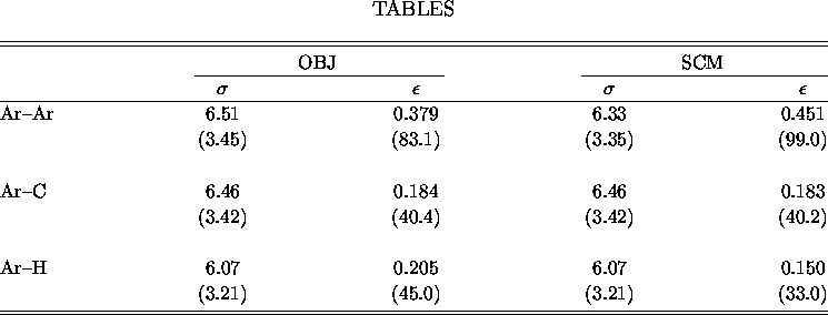 table265