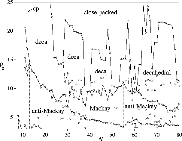 \begin{figure}
\epsfig {figure=figures/2.phased.eps,width=14.0cm}

\vspace{3mm}\end{figure}