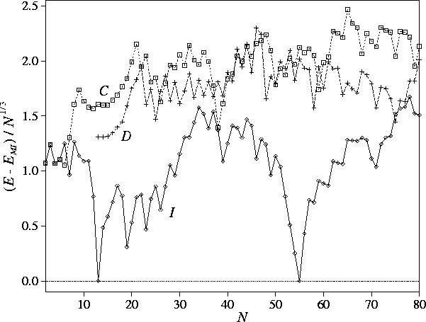 \begin{figure}
\epsfig {figure=figures/2.idf.third.eps,width=13.6cm}

\vspace{3mm}\end{figure}