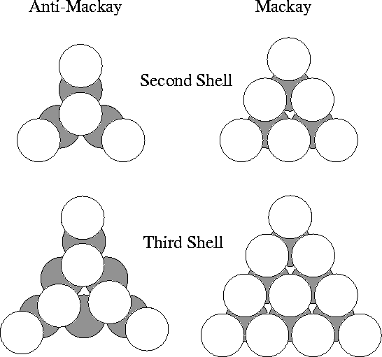 \begin{figure}
\epsfig {figure=figures/m.overlayer.eps,width=11.6cm}

\vspace{3mm}\end{figure}