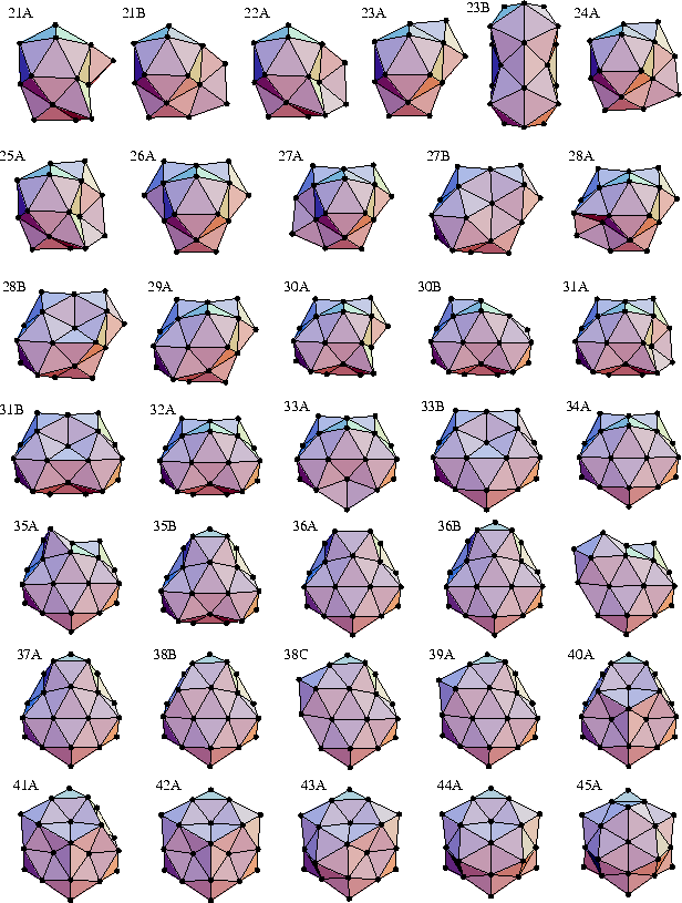 \begin{figure}
\epsfig {figure=figures/M2.icos.am.eps,width=14.6cm}\end{figure}